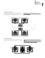 Предварительный просмотр 9 страницы Cambridge Audio AXR85 User Manual