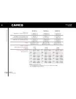 Preview for 26 page of Camco P Series User Manual