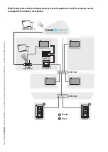 Предварительный просмотр 7 страницы CAME BPT XTS 5IP WH Installation And Configuration Manual