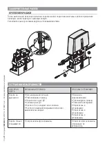 Предварительный просмотр 95 страницы CAME BXL04AGS Installation, Operation And Maintenance Manual