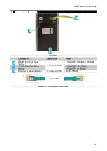 Preview for 9 page of CAME ENTROTEC PRO-DC4 Installation & Setup Manual