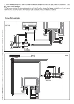 Preview for 3 page of CAME LVC/01 Programming Manual