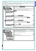 Предварительный просмотр 5 страницы CAME PXC08 Programming Manual