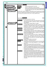 Предварительный просмотр 11 страницы CAME PXC08 Programming Manual