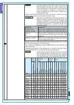 Предварительный просмотр 12 страницы CAME PXC08 Programming Manual