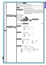 Предварительный просмотр 13 страницы CAME PXC08 Programming Manual