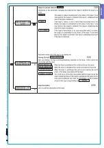 Предварительный просмотр 15 страницы CAME PXC08 Programming Manual