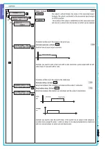 Предварительный просмотр 16 страницы CAME PXC08 Programming Manual