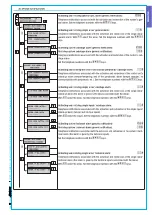 Предварительный просмотр 19 страницы CAME PXC08 Programming Manual