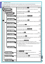 Предварительный просмотр 22 страницы CAME PXC08 Programming Manual