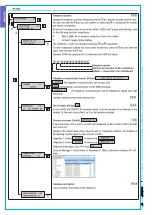 Предварительный просмотр 26 страницы CAME PXC08 Programming Manual