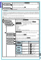 Предварительный просмотр 30 страницы CAME PXC08 Programming Manual