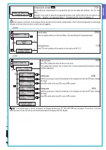 Предварительный просмотр 31 страницы CAME PXC08 Programming Manual