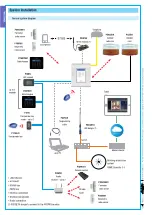 Предварительный просмотр 4 страницы CAME PXC99W Installer Manual