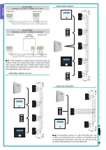 Предварительный просмотр 6 страницы CAME PXC99W Installer Manual