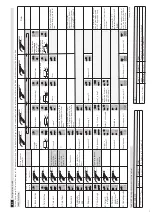 Preview for 3 page of CAME SMA Operating Instructions