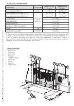 Предварительный просмотр 23 страницы CAME STYLO Instruction Manual