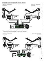 Предварительный просмотр 62 страницы CAME STYLO Instruction Manual