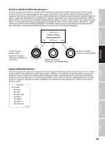 Предварительный просмотр 39 страницы Cameo F Series User Manual