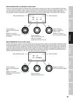 Предварительный просмотр 41 страницы Cameo F Series User Manual