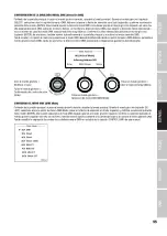 Предварительный просмотр 55 страницы Cameo F Series User Manual