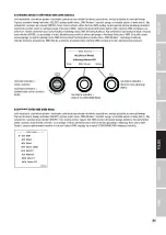 Предварительный просмотр 71 страницы Cameo F Series User Manual