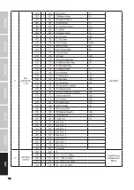 Предварительный просмотр 102 страницы Cameo F Series User Manual