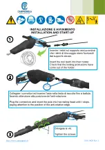 Preview for 2 page of CAMPAGNOLA Professional MASTER Quick Manual