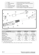 Preview for 44 page of CAMPAGNOLA STARK 90 Use And Maintenance Manual