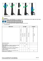 Preview for 117 page of CAMPAGNOLA STARK 90 Use And Maintenance Manual