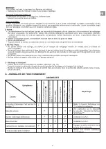 Preview for 7 page of Campingaz 96898 Instructions For Use Manual