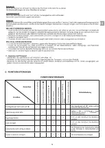 Preview for 13 page of Campingaz 96898 Instructions For Use Manual