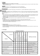 Preview for 16 page of Campingaz 96898 Instructions For Use Manual