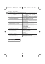 Preview for 24 page of Campingaz Plancha L Operation And Maintenance