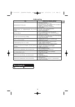 Preview for 39 page of Campingaz Plancha L Operation And Maintenance