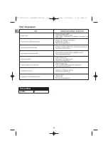 Preview for 64 page of Campingaz Plancha L Operation And Maintenance