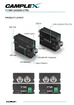 Предварительный просмотр 4 страницы Camplex CMX-12GSDI-CTRL User Manual And Specifications