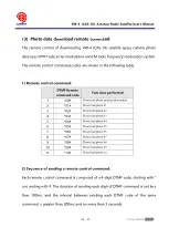 Предварительный просмотр 22 страницы Camsat XW-4 User Manual