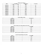 Preview for 14 page of Camus Hydronics Avenger Series Installation, Operation And Service Manual