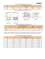 Preview for 9 page of Camus Hydronics DynaMax DMH201 Installation And Service Manual