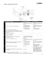 Предварительный просмотр 18 страницы Camus Hydronics DynaMax DMH201 Installation And Service Manual