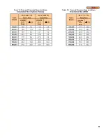 Preview for 24 page of Camus Hydronics DynaMax DMH201 Installation And Service Manual