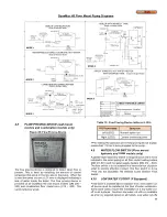 Preview for 25 page of Camus Hydronics DynaMax DMH201 Installation And Service Manual