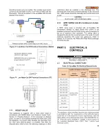 Preview for 26 page of Camus Hydronics DynaMax DMH201 Installation And Service Manual