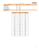 Preview for 42 page of Camus Hydronics DynaMax DMH201 Installation And Service Manual