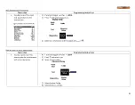 Preview for 44 page of Camus Hydronics DynaMax DMH201 Installation And Service Manual