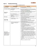 Preview for 46 page of Camus Hydronics DynaMax DMH201 Installation And Service Manual