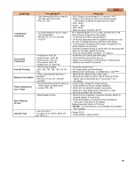 Preview for 48 page of Camus Hydronics DynaMax DMH201 Installation And Service Manual