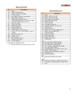 Preview for 49 page of Camus Hydronics DynaMax DMH201 Installation And Service Manual