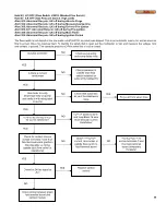 Preview for 52 page of Camus Hydronics DynaMax DMH201 Installation And Service Manual